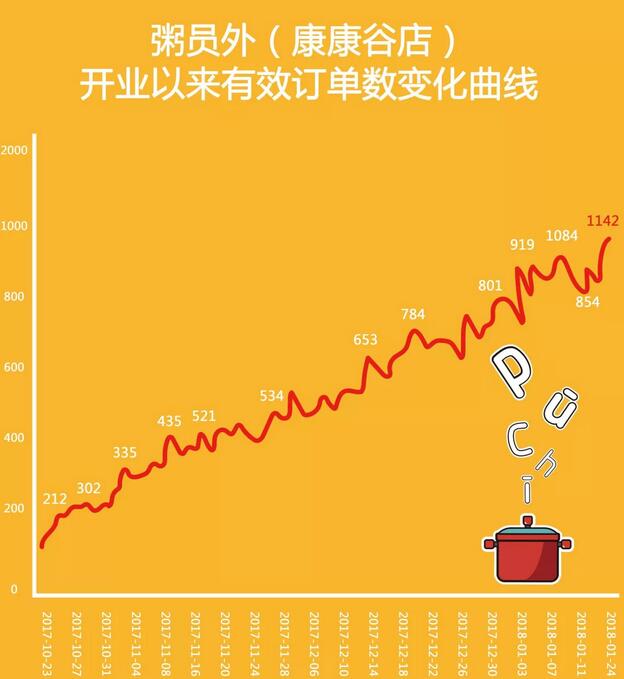 亚游集团官网
