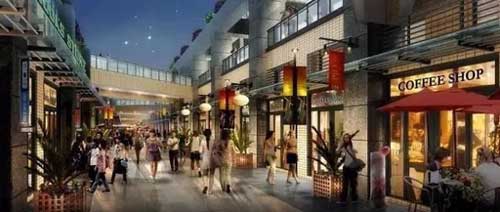店面选择