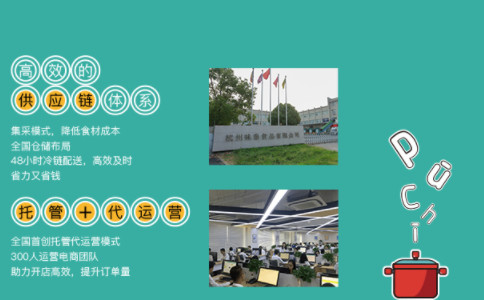 项目优势