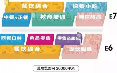 展会示意图