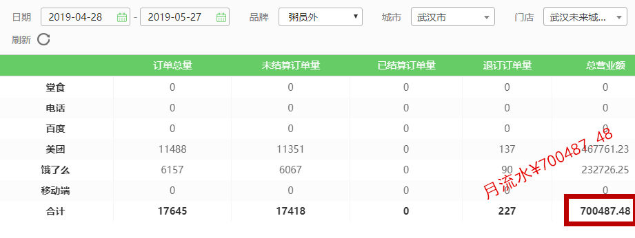 亚游集团官网
订单