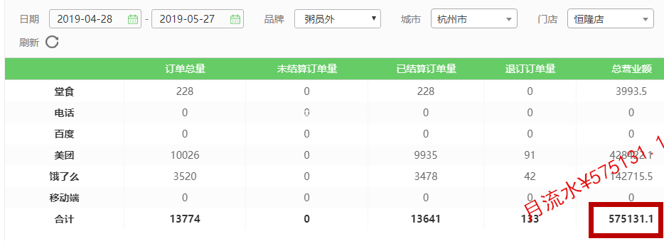 亚游集团官网
订单