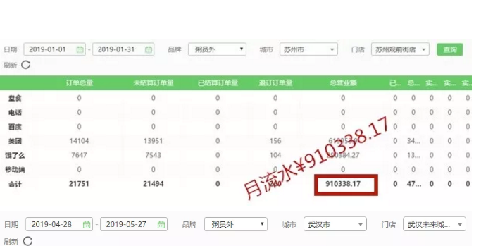 亚游集团官网
销量