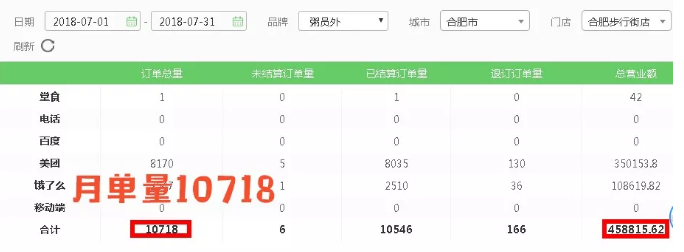 亚游集团官网
销量