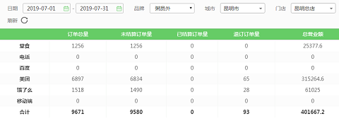 亚游集团官网
