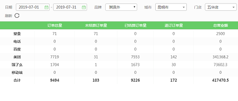 亚游集团官网
