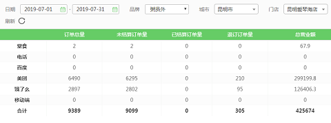 亚游集团官网
