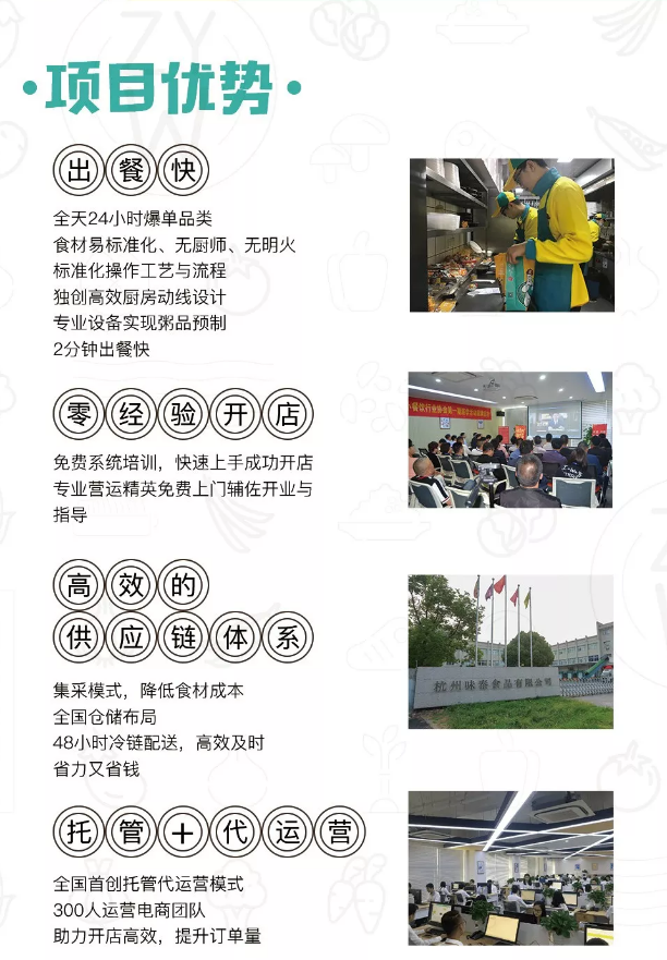 亚游集团官网
加盟