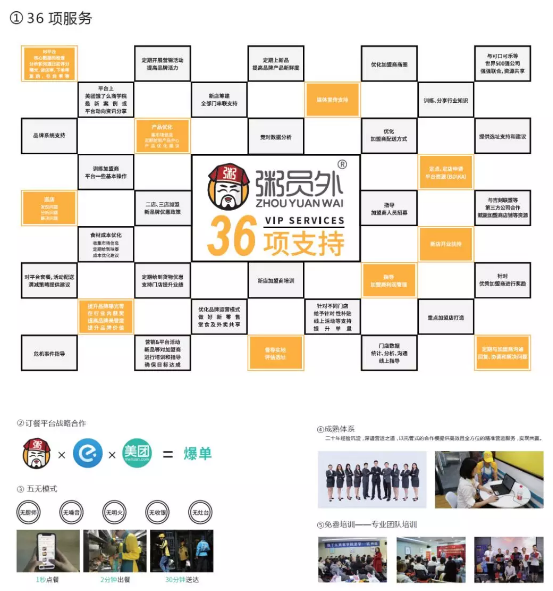 亚游集团官网
项目支持