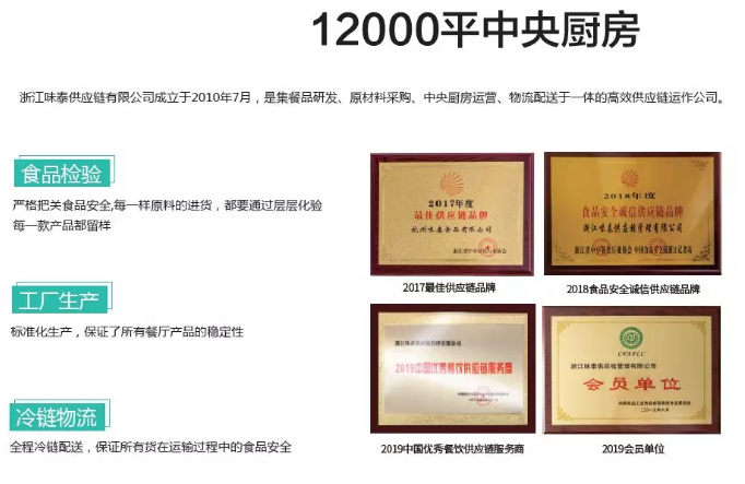 亚游集团官网
工厂厨房