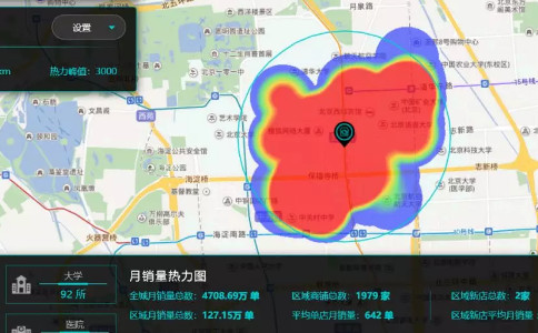 粥店选址