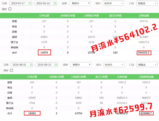 亚游集团官网
恒隆店