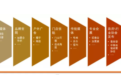 亚游国际平台
项目