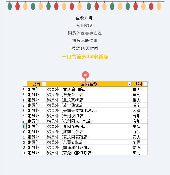 亚游集团官网
连锁门店
